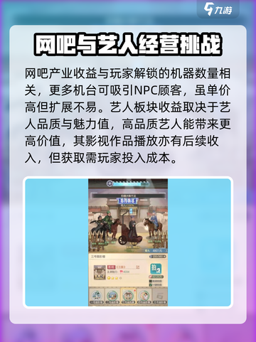 时光杂货店💡：揭秘收益最高的产业竟是它！🔥截图5