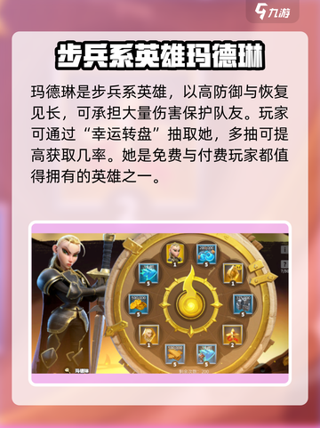 万龙觉醒🔥玛德琳角色超强解析来了！截图2