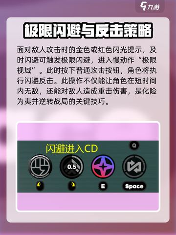 绝区零闪避技能🔥超全解析来啦！游戏玩家必看💡截图3