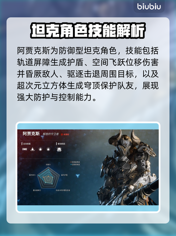 第一后裔御三家🔥技能曝光，玩转游戏名✨截图3