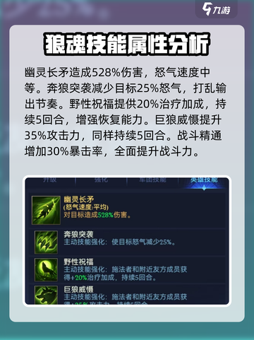 帝国与魔法森林公主怎么样介绍截图3