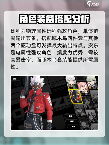 绝区零啄木鸟电音怎么样介绍截图4