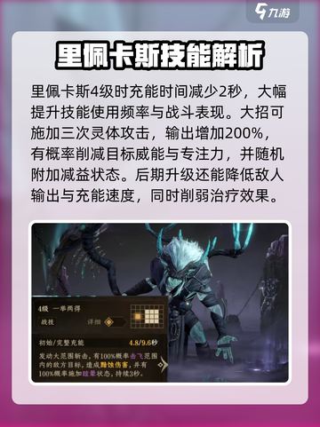 龙息神寂：里佩卡斯英雄强度大起底🔥截图3