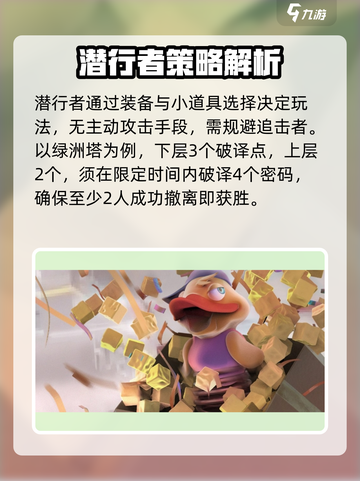 零号任务攻略大全介绍截图6