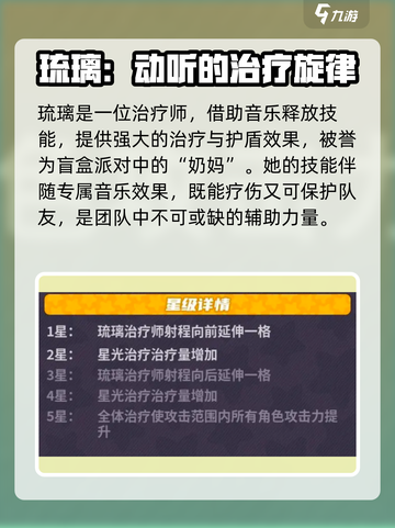 盲盒派对琉璃治疗师怎么样介绍截图2