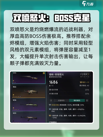 七日世界🔥灼烧燃爆流配置攻略来啦！💥截图3