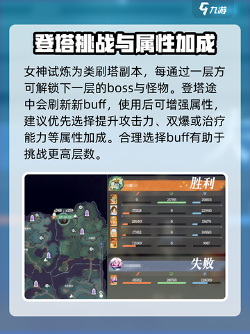 剑与远征2启程女神试炼怎么过介绍截图2