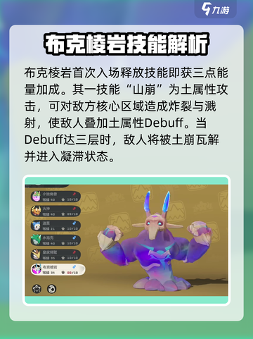洛壳王国手游布克棱岩怎么样介绍截图3