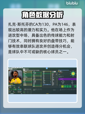 足球经理2024🔥曼城顶级门将全揭秘⚽截图4