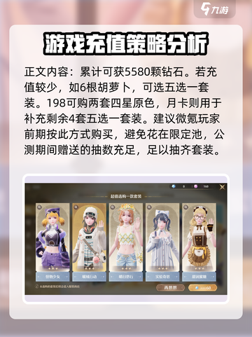 无限暖暖微氪攻略介绍截图4