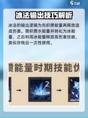 塔瑞斯世界💥冰法玩法超详细解析！🔥截图2