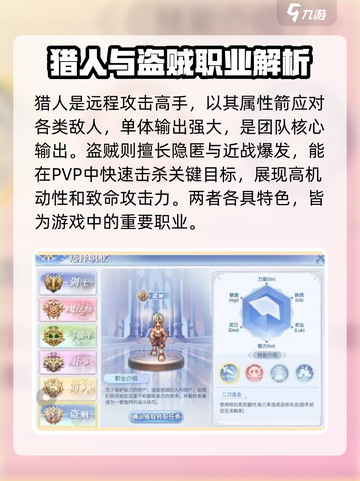 仙境传说RO新启航人物有哪些介绍截图2