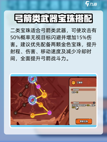 英勇之地🔥姑姑鸡天赋宝珠搭配攻略🐔截图3