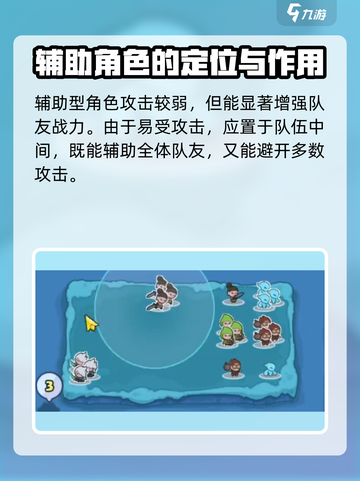快来当领主站位攻略介绍截图4