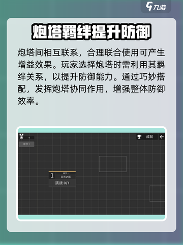 极简塔防炮塔的搭配方式介绍截图3