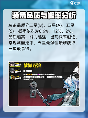 绝区零武器池概率多少介绍截图4