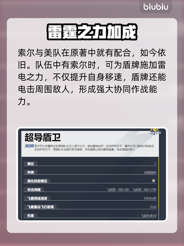 漫威争锋：美国队长🔥超强技能等你来战！截图6