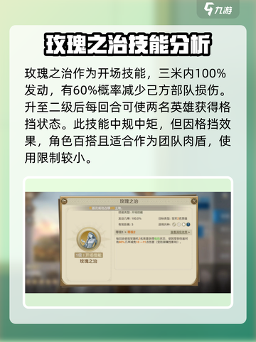 世界启元：伊莉诺🔥超详细攻略分享！新手必看👇截图3