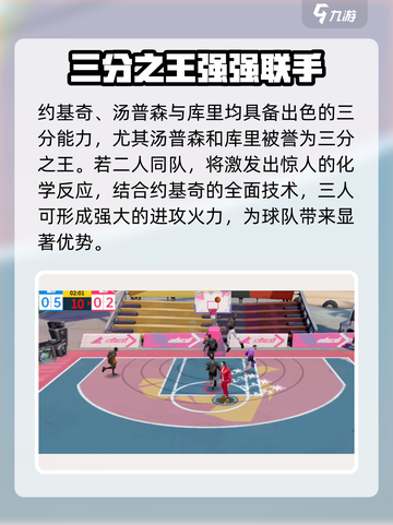 全明星街球派对最强阵容是什么介绍截图4