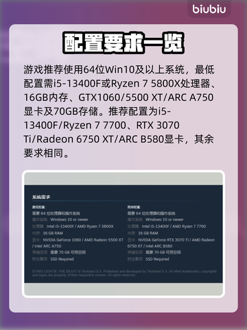 🔥《消逝的光芒》困兽配置曝光！🎮💥截图2