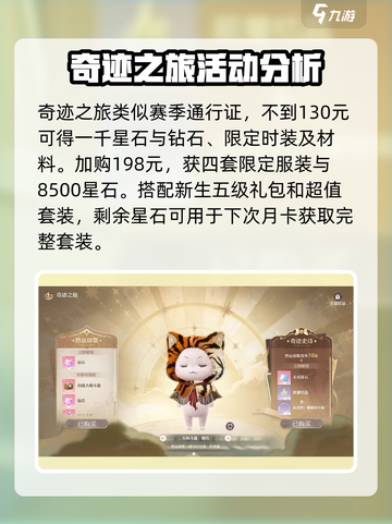无限暖暖氪金指南攻略介绍截图3