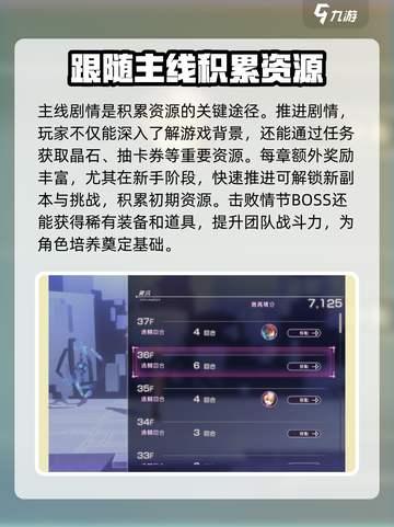 🔥炽焰天穹角色养成秘籍，新手必看❗截图2