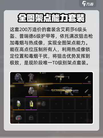 萤火突击🔥后期配装攻略，装备搭配推荐来啦！截图5