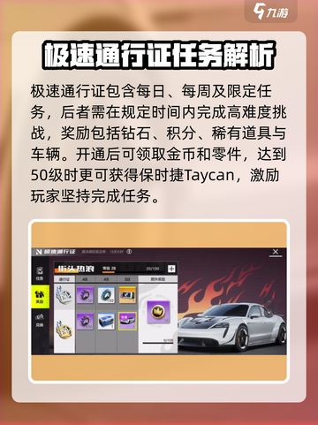 极品飞车集结通行证🔥超值福利等你来拿！截图3