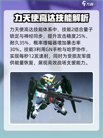 高达钢铁之诗力天使高达怎么样介绍截图3