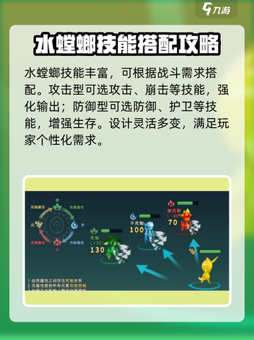 魔力宝贝复兴版🔥水螳螂技能全面解析！💥截图3