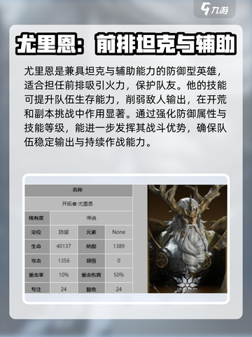 龙息神寂尤里恩🔥技能解析，游戏党必看！截图4