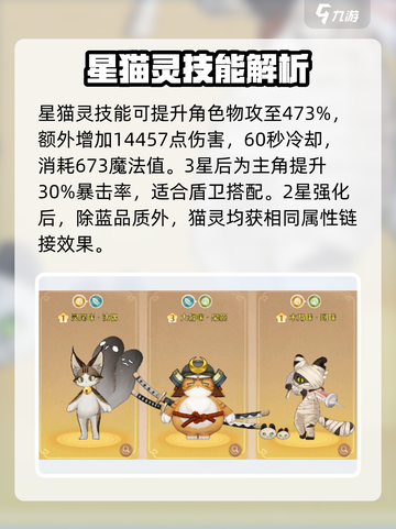 森之国度大名咪怎么样介绍截图4