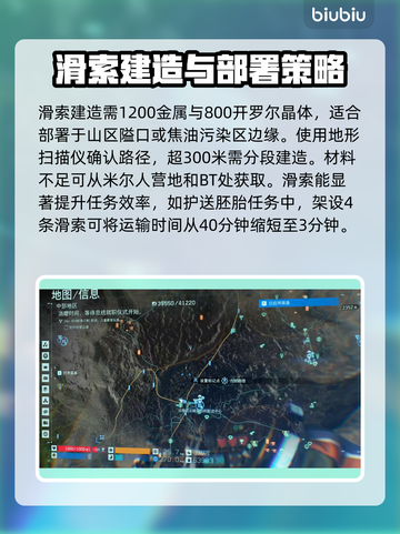 死亡搁浅2🔥滑索解锁秘籍⚡玩家必看！截图3