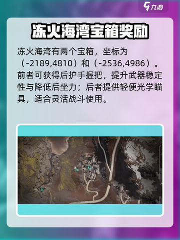 七日世界🔥冰块宝箱配件获取全攻略💎截图4