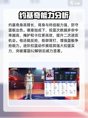 美职篮巅峰对决约基奇怎么样介绍截图3