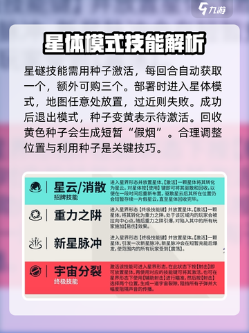 无畏契约源能行动星礈玩法介绍介绍截图2