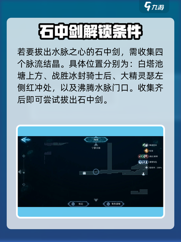 心渊梦境🔥水脉之心石中剑获取秘籍💎截图3