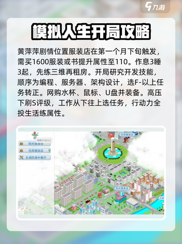 职场浮生记攻略完美通关技巧介绍截图4