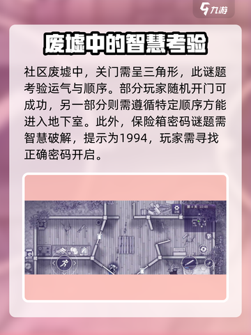 阿瑞斯病毒2解谜🔥超全攻略来了！🎮截图3