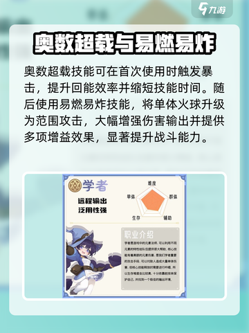 出发吧麦芬🔥学者技能加点攻略来啦！🎓✨截图3