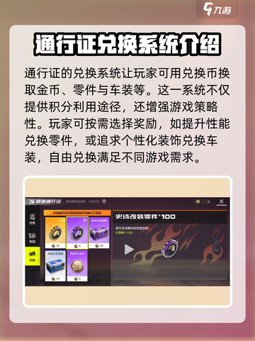 极品飞车集结🔥通行证详解，助你驰骋赛场！🚀截图4