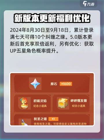原神四周年庆活动有什么福利介绍截图3