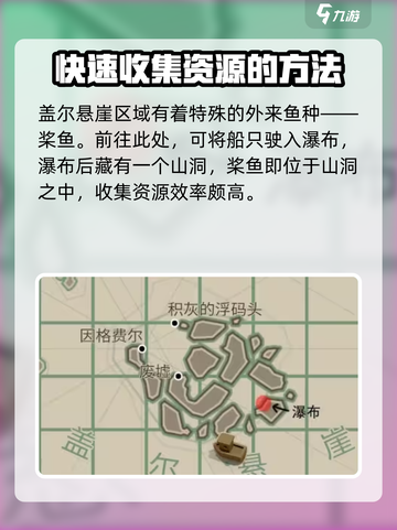 渔帆暗涌🔥前期资源获取技巧大公开！💡截图3