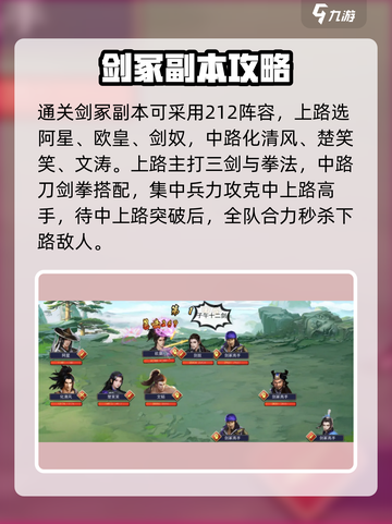 《濡沫江湖剑冢副本攻略🔥必看阵容搭配✨》截图2