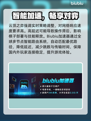 云顶之弈加速器推荐🔥低延迟吃鸡必备！🎮截图2