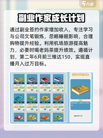 职场浮生记攻略完美通关技巧介绍截图3