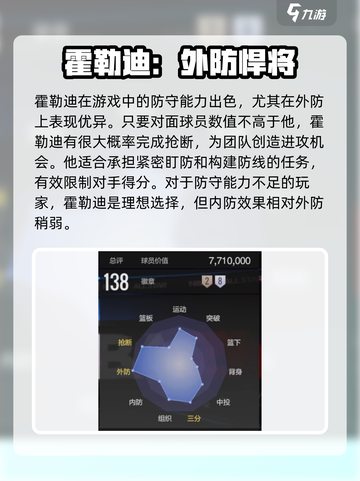 美职篮全明星霍勒迪好用吗介绍截图3
