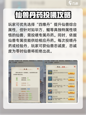 太古仙尊🔥仙兽养成秘籍，快速培养无敌仙宠！截图3