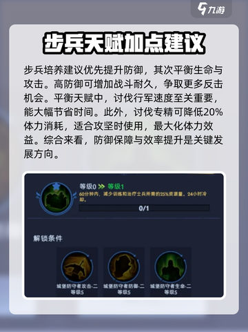 帝国与魔法天赋怎么点介绍截图3