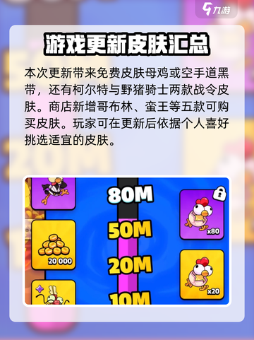 爆裂小队🔥更新内容大揭秘！全新版本等你来战💥截图6